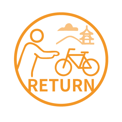 Return Image